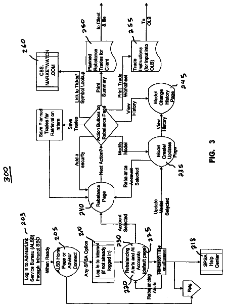 Drawing sheet 3 of US 8,566,184 B1