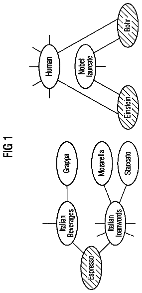 Drawing from US 8,566,273 B2