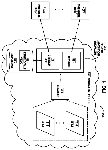 Drawing from US 8,566,373 B2