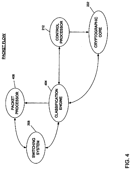 Drawing sheet 4 of US 8,566,612 B2
