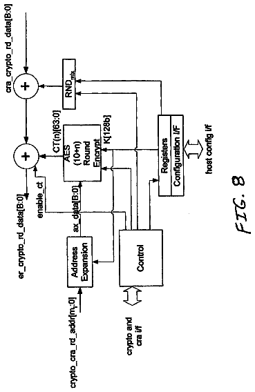 Drawing sheet 7 of US 8,566,612 B2