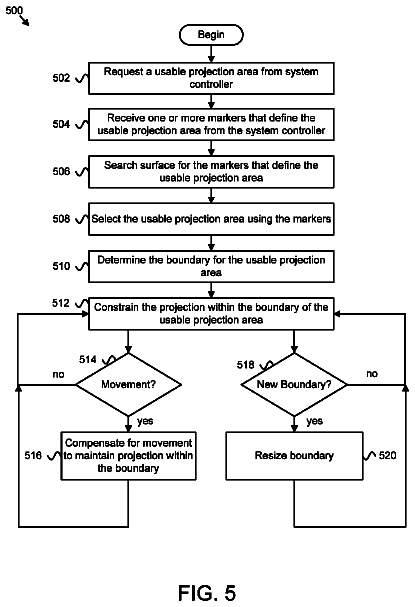 Drawing sheet 5 of US 8,567,958 B2