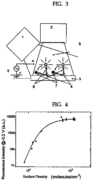 Drawing sheet 2 of US 8,568,966 B2