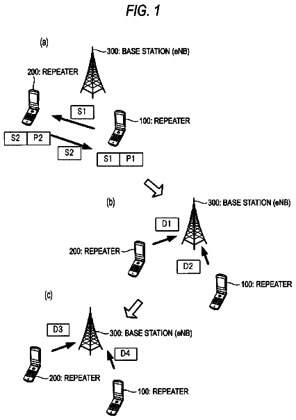 Drawing from US 8,570,932 B2