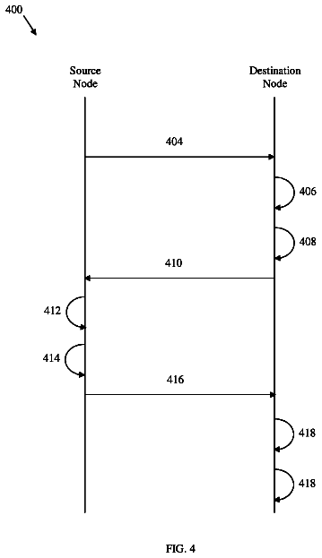 Drawing sheet 4 of US 8,571,068 B2