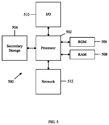 Drawing sheet 5 of US 8,571,068 B2