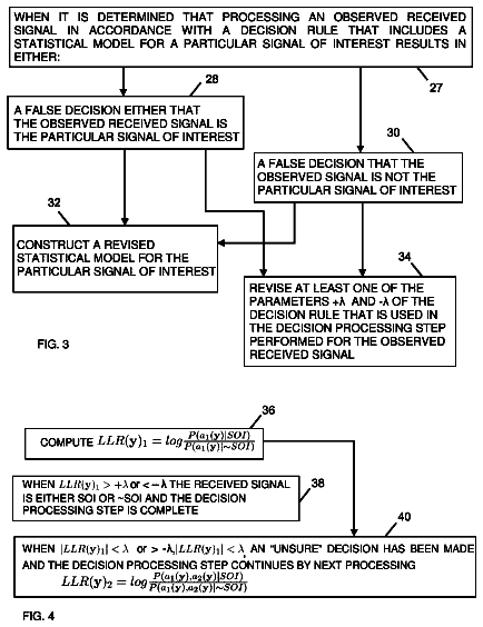 Drawing sheet 2 of US 8,572,010 B1