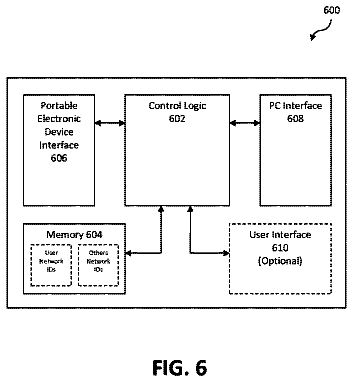 Drawing sheet 5 of US 8,572,216 B2