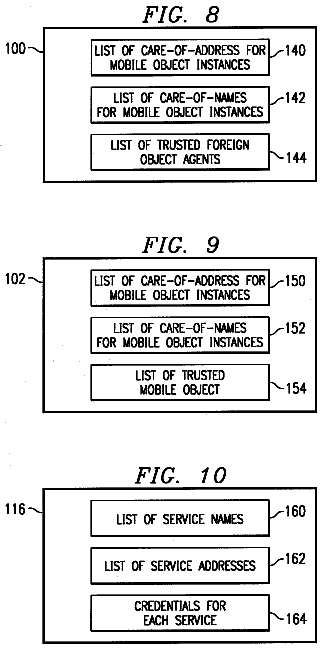 Drawing sheet 4 of US 8,572,284 B2