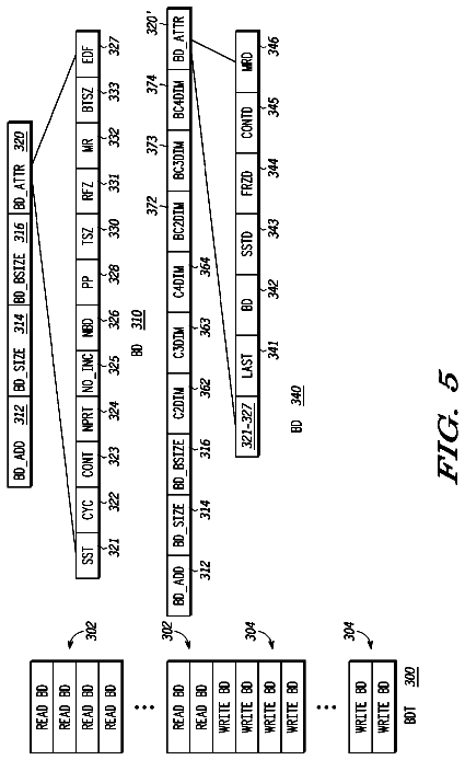 Drawing sheet 5 of US 8,572,296 B2