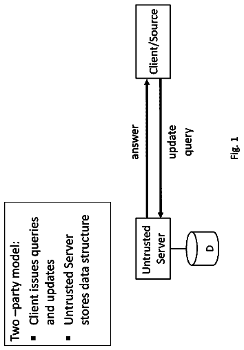 Drawing sheet 1 of US 8,572,385 B2