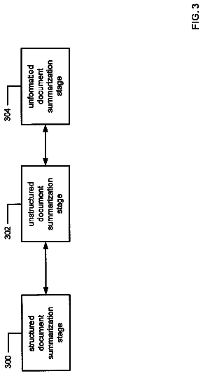 Drawing sheet 3 of US 8,572,482 B2