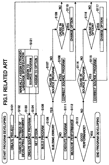 Drawing from US 8,572,592 B2