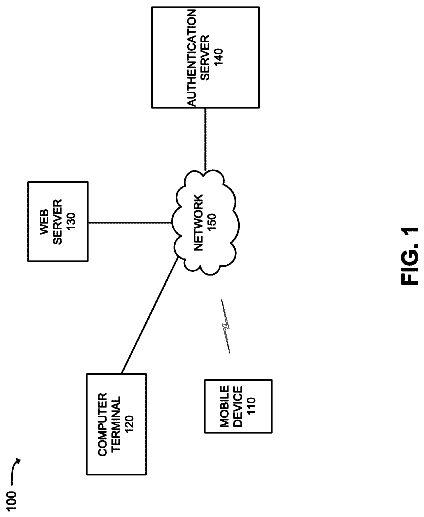 Drawing from US 8,572,701 B2