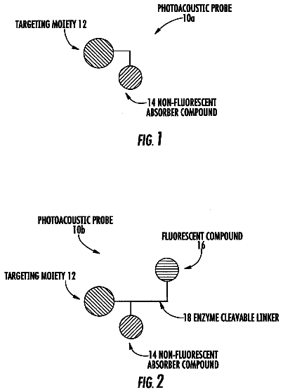 Drawing sheet 1 of US 8,574,547 B2