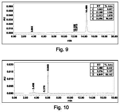 Drawing sheet 8 of US 8,574,883 B2