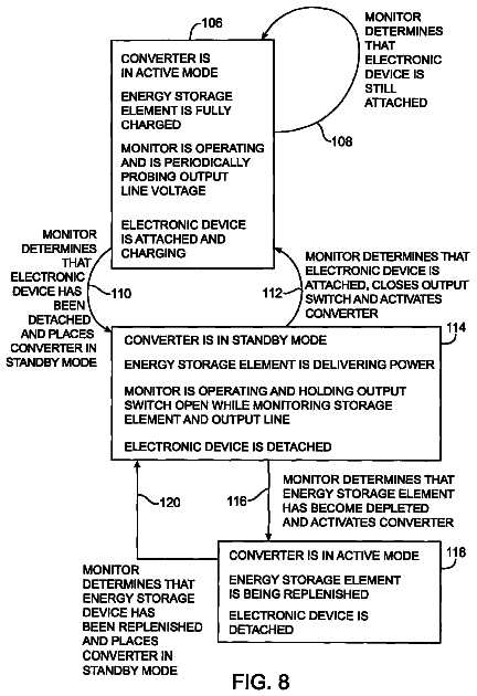 Drawing sheet 6 of US 8,575,917 B2