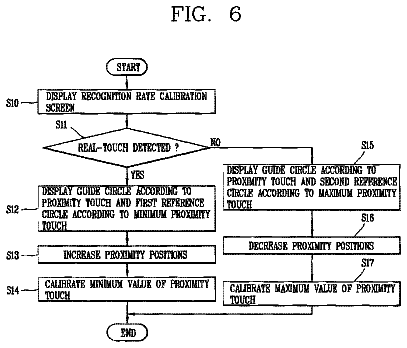 Drawing sheet 5 of US 8,576,181 B2