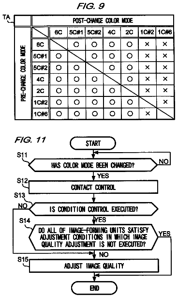 Drawing sheet 6 of US 8,576,417 B2