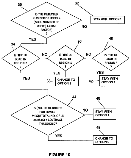 Drawing sheet 5 of US 8,576,719 B2