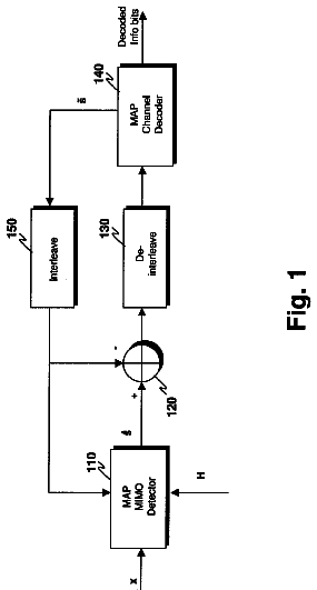 Drawing sheet 1 of US 8,576,775 B2
