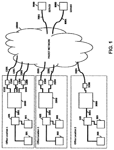 Drawing sheet 1 of US 8,576,852 B2