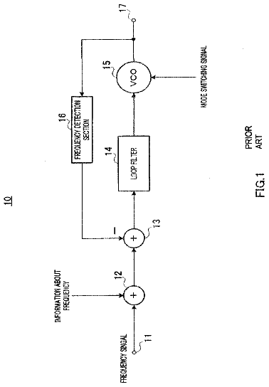 Drawing sheet 1 of US 8,576,948 B2