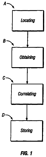 Drawing from US 8,577,616 B2