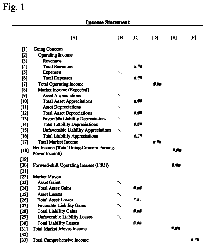 Drawing sheet 1 of US 8,577,758 B2
