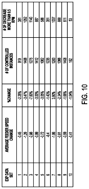 Drawing sheet 5 of US 8,577,822 B2
