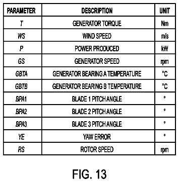 Drawing sheet 8 of US 8,577,822 B2