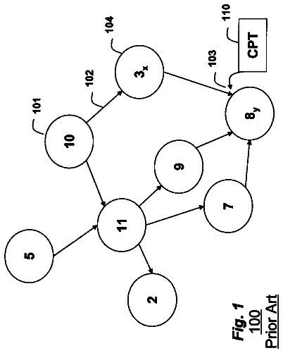 Drawing from US 8,577,857 B2