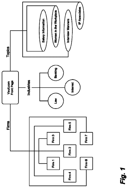 Drawing from US 8,577,867 B2