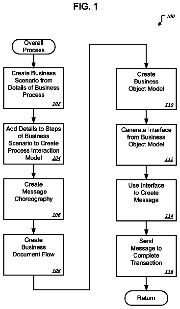 Drawing from US 8,577,991 B2