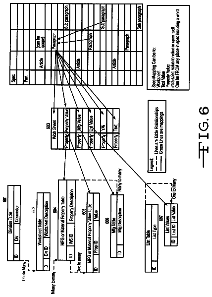 Drawing sheet 5 of US 8,578,262 B2