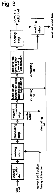 Drawing sheet 3 of US 8,580,000 B2