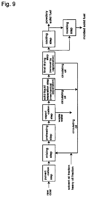 Drawing sheet 8 of US 8,580,000 B2