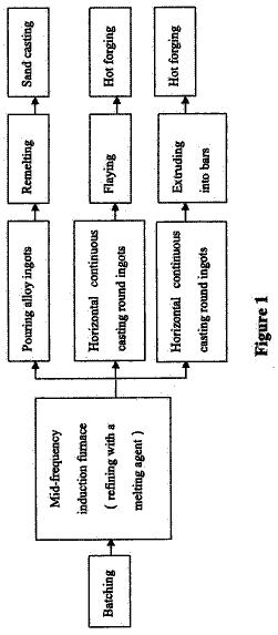 Drawing from US 8,580,191 B2