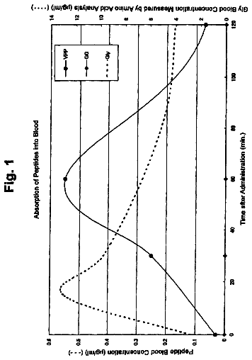 Drawing sheet 1 of US 8,580,557 B2