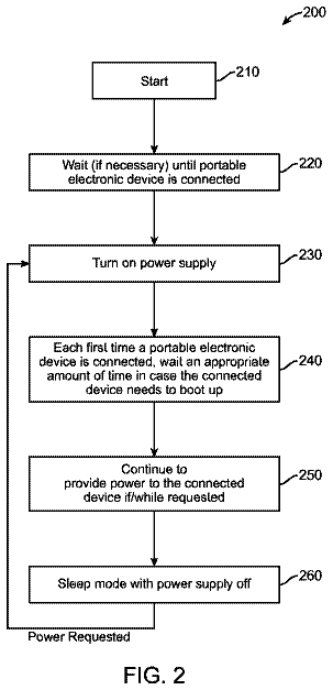 Drawing sheet 3 of US 8,581,449 B2