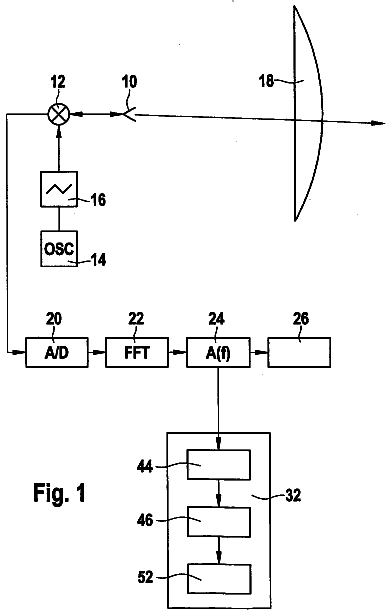 Drawing sheet 1 of US 8,581,774 B2