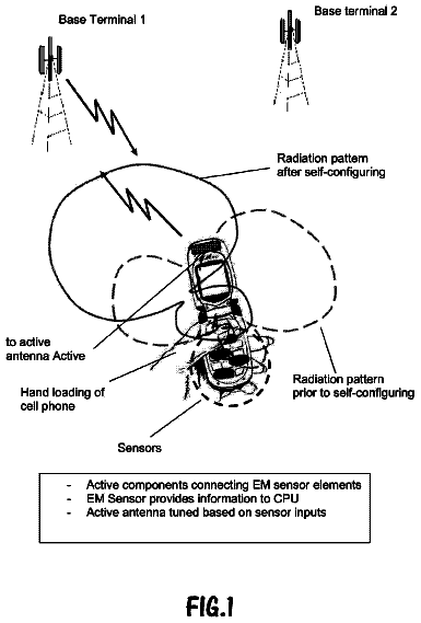 Drawing sheet 1 of US 8,581,789 B2