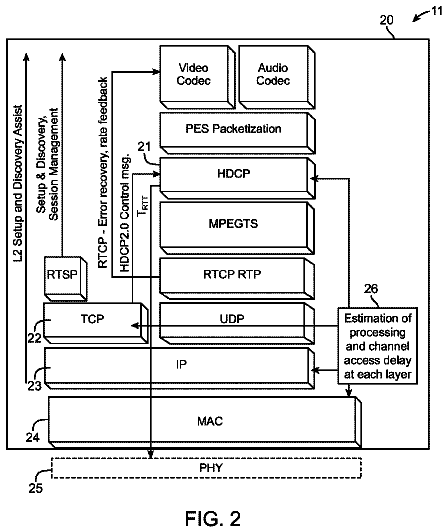 Drawing sheet 2 of US 8,582,456 B2