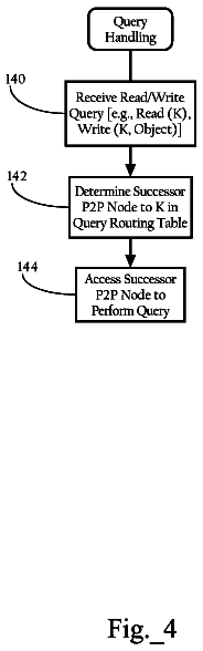 Drawing sheet 4 of US 8,582,469 B2