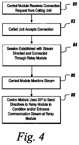 Drawing sheet 4 of US 8,582,559 B2