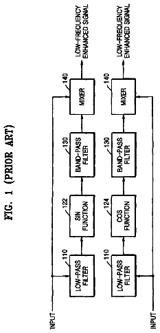 Drawing sheet 1 of US 8,582,785 B2