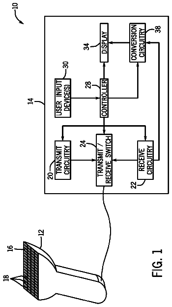 Drawing from US 8,582,865 B2