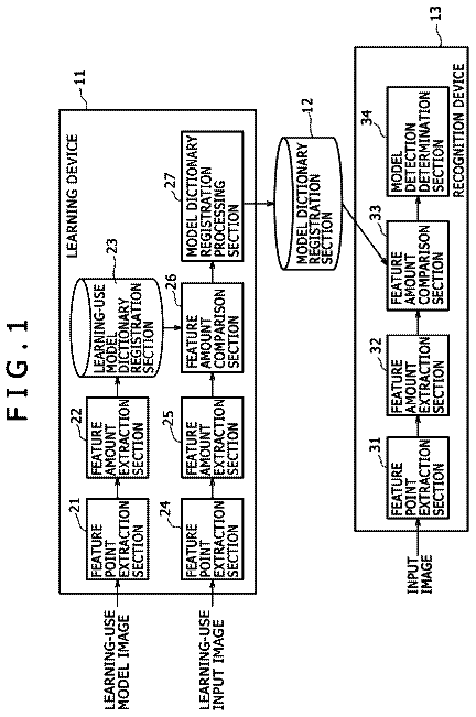 Drawing from US 8,582,887 B2