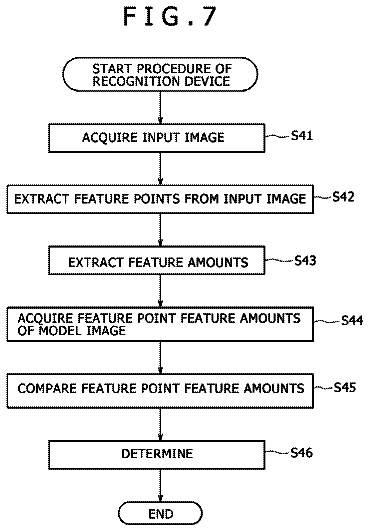 Drawing sheet 7 of US 8,582,887 B2
