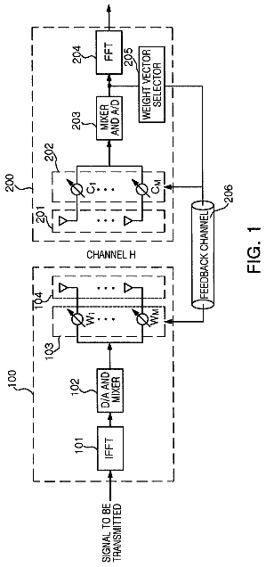 Drawing from US 8,583,055 B2